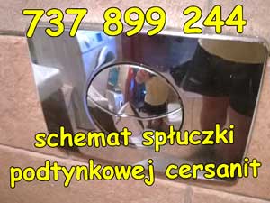 schemat spłuczki podtynkowej cersanit